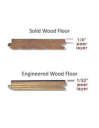 the benefits of solid wood flooring