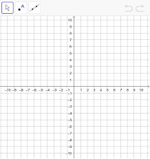 Graph Lines Using Tables Geogebra