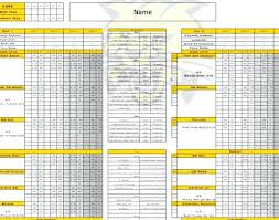 Excel Workout Spreadsheet Template Blog Weightlifting Numbers