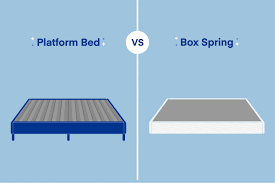 Queen size mattresses are amongst the most popular size. Platform Bed Vs Box Spring What S The Difference Amerisleep