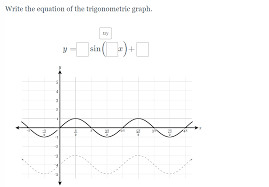 Write The Equation Of The Trigonometric