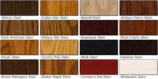 General Finishes Stain Inspire Water Based Wood Stains