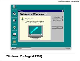 The History Of Windows Operating Systems Webopedia
