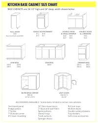 Standard Upper Kitchen Cabinet Sizes Chart