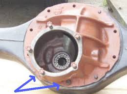 Kevinstangs Ford Nine Inch Differential Page