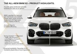 The All New Bmw X5