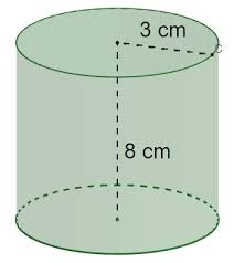 cilindro área total volume