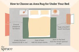 Area Rug For Under Your Bed