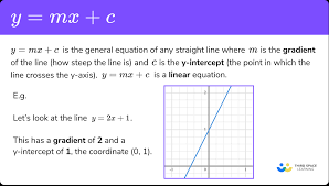 How To Solve Straight Line Equations