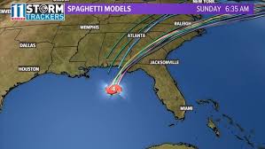 Tracking Hurricane Michael Spaghetti Models Forecast Cone