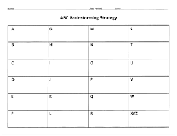 Abc Chart Meaning Positive Comparative And Superlative