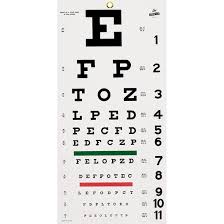 28 Rational Eye Checking Chart