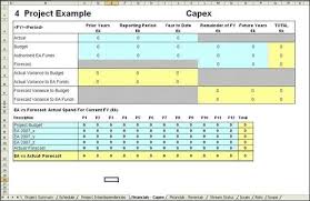 Project Management Report Budget From Www My Project Management