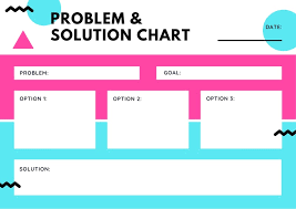 Pink Aqua Neon Funky Problem And Solution Graphic Organizer