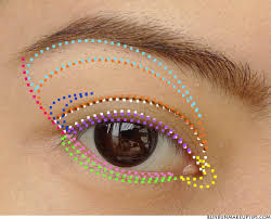 asian eye makeup placement chart