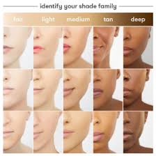 find your perfect foundation shade with