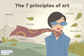 The Principles Of Art And Design