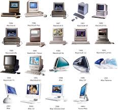 This Picture Shows The Evolution From The Computers From
