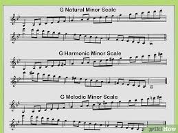 How To Play Scales On The Clarinet 10 Steps With Pictures