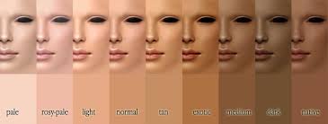Know Your Skin Tone And Enhance Your Beauty Quotient Bms