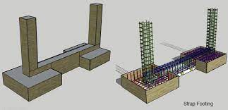 building foundations design and