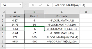 how to use the floor math function in excel