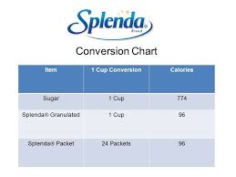 49 Unbiased Splenda Conversion Chart