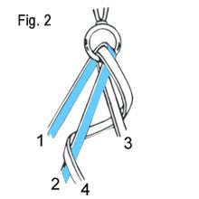 A four strand braid is only slightly more complicated than a three strand braid. Four Strand Round Braid Lanyard Stitch
