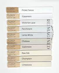 Cau Fusion Mineral Paint Buy