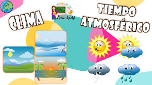 Aquí verás cómo el clima puede empeorar los síntomas del asma: Clima Y Tiempo Atmosferico Aula Chachi Videos Educativos Para Ninos Youtube