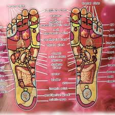 Meridian Pressure Points On Foot Reflexology Chart Yelp