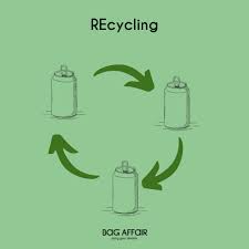 upcycling vs recycling vs downcycling