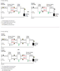Please try our interactive wiring wizard. Lutron Cn 603p Iv Ceana 600w Incandescent Halogen 3 Way Dimmer In Ivory