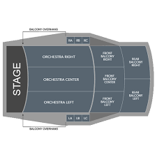 Folly Theater Kansas City Tickets Schedule Seating