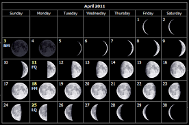 Monthly Stargazing Calendar For April 2011 Cosmobc Com