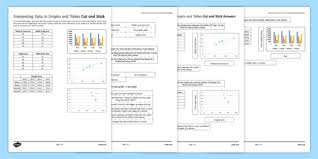 Interpreting Data In Graphs And Tables Cut And Stick