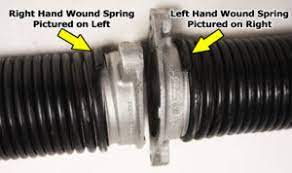 how to s mering a torsion spring