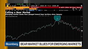We Are Overweight Em Equities Says Barclays Hobbs Bloomberg