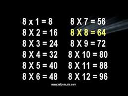 8 Times Table Song Multiplication Memorization