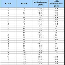 Silver Surfers Nz Ring Size Chart Silver Surfers
