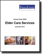 Elder Care Services Market Size Market Share Market