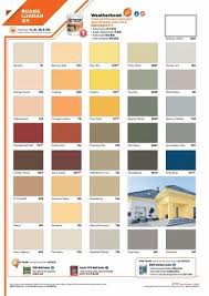 Asian Paints Royale Matt Paint