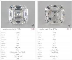 What Are Spread Shallow Cut Diamonds Are They Good Or Bad