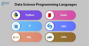 Top 6 Data Science Programming Languages For 2019 Data