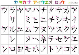 Learn Japanese Kanji Stroke Order