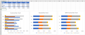 excel bar charts cered stacked
