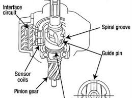 electric power steering eps problems