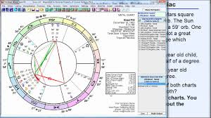 Composite Chart Magic Zodiac Independence