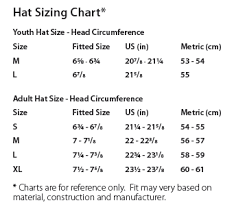 Alaskan Hats Size Charts