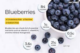blueberry nutrition facts and health